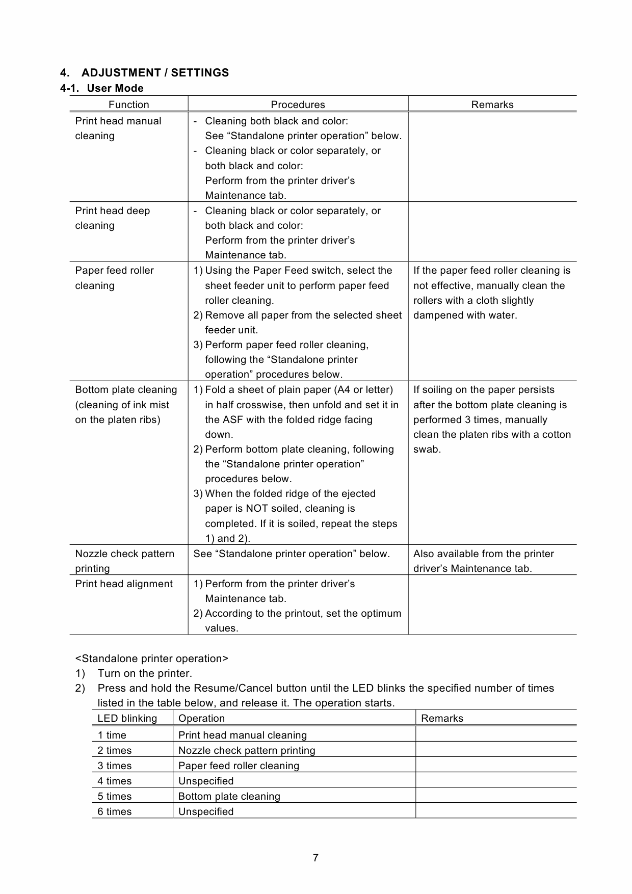 Canon PIXMA iP2000 Simplified Service Manual-4